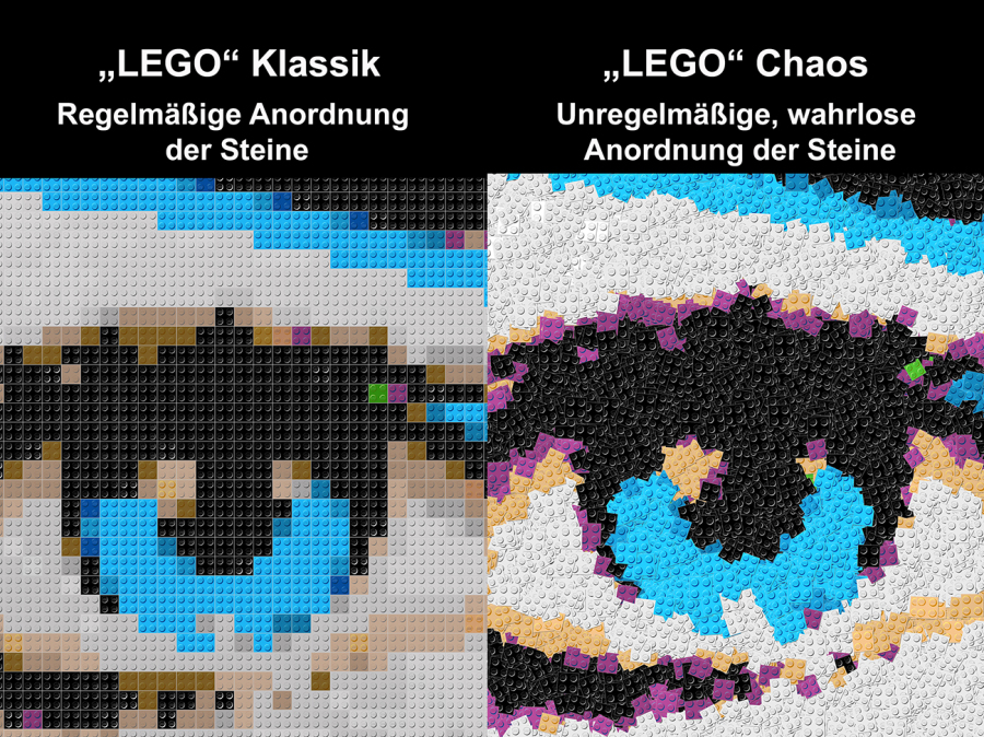 Rezeption Augenarzt, Kunst mit Augen